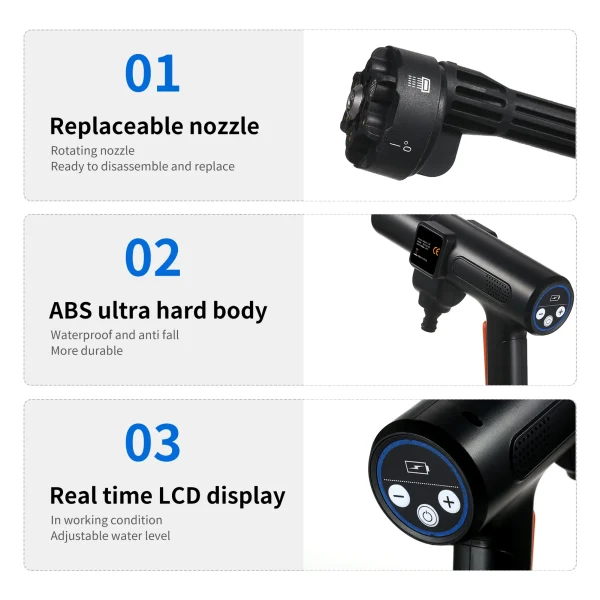 Portable Power Cleaner with Rechargeable 1500*10mAh Battery Multiple Injection Modes High-Pressure Car Washer Gun for Home Floor - Image 5