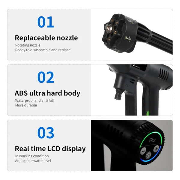 Handheld Pressure Washer Portable Power Cleaner with Rechargeable 1500*10mAh Battery Car Washer Machine - Image 5